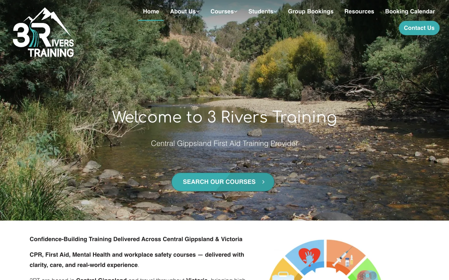 3 Rivers Training